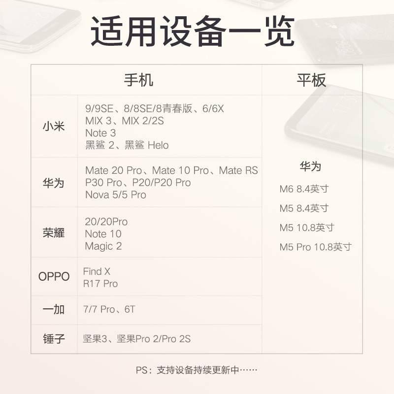 恒行6Type-C转3.5mm耳机转换器