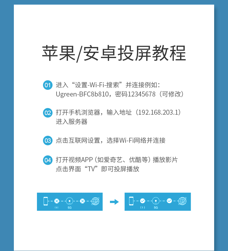 恒行6无线投屏器 手机同屏转换器