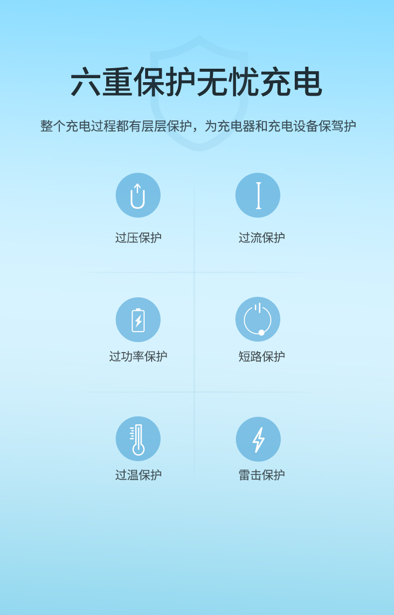 恒行6双Type-C快充充电器