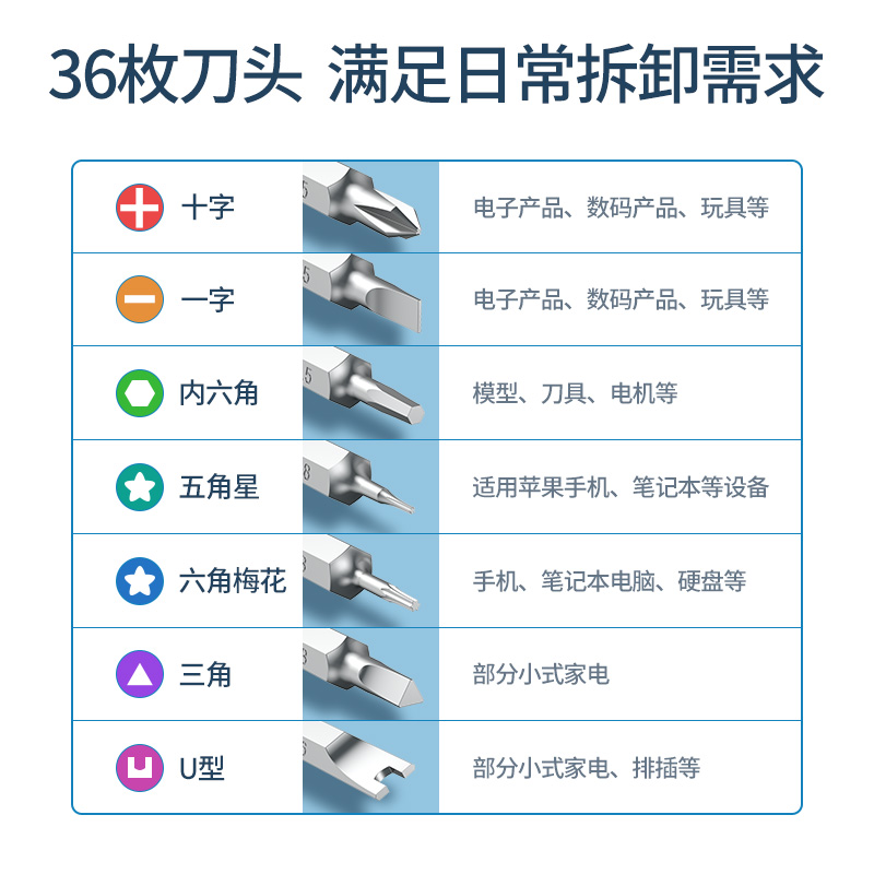恒行6螺丝刀套装，家用磁吸起子大全