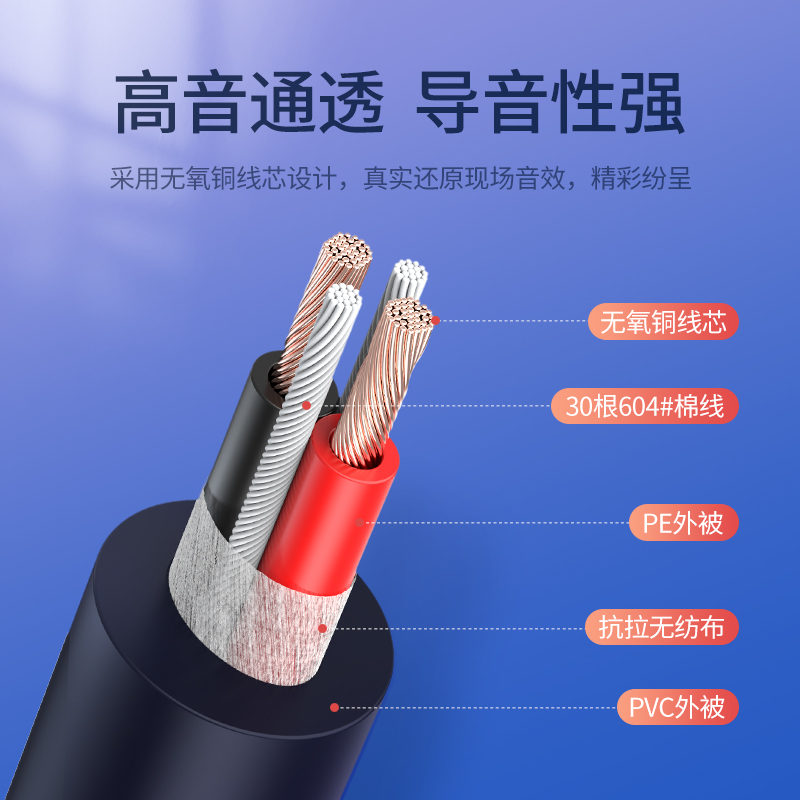 恒行6无氧铜工程室外音频线