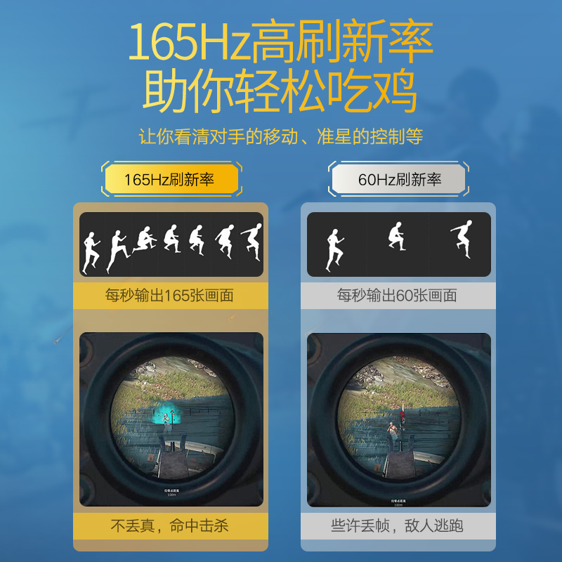 恒行6dp1.4显示器高清线