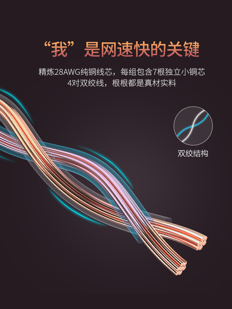 恒行6七类网线，纯铜万兆网络宽带线