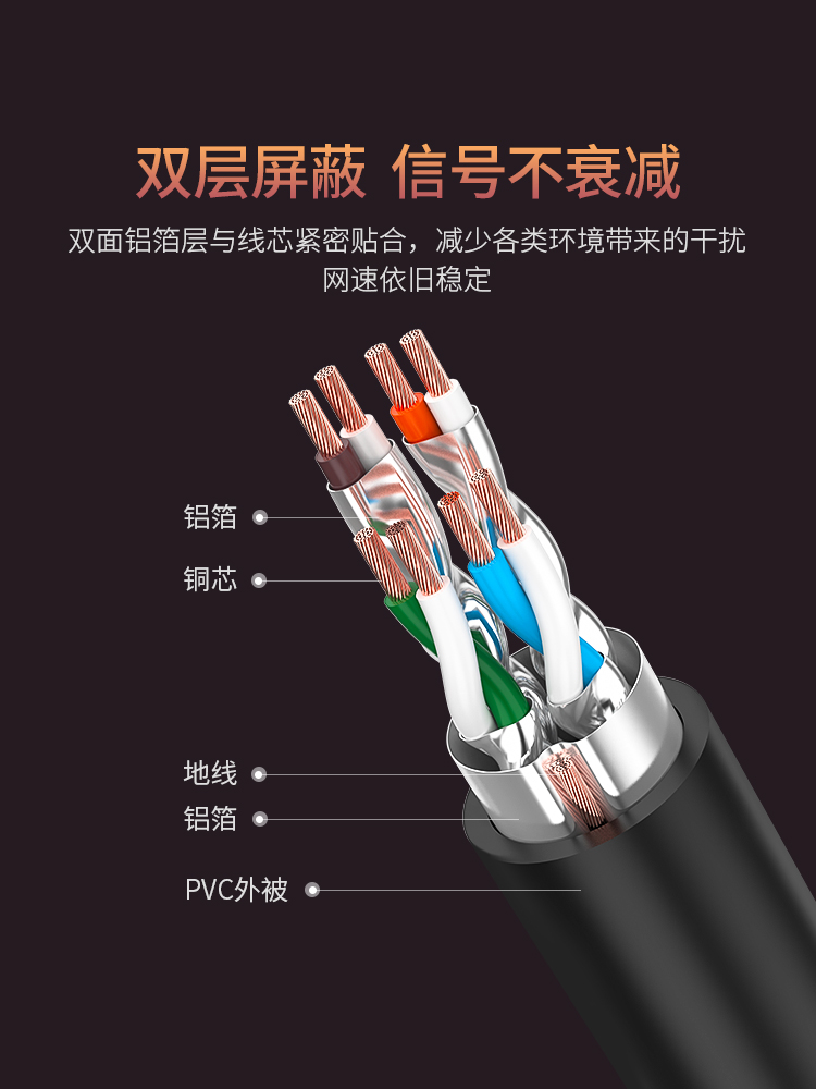 恒行6七类网线，纯铜万兆网络宽带线
