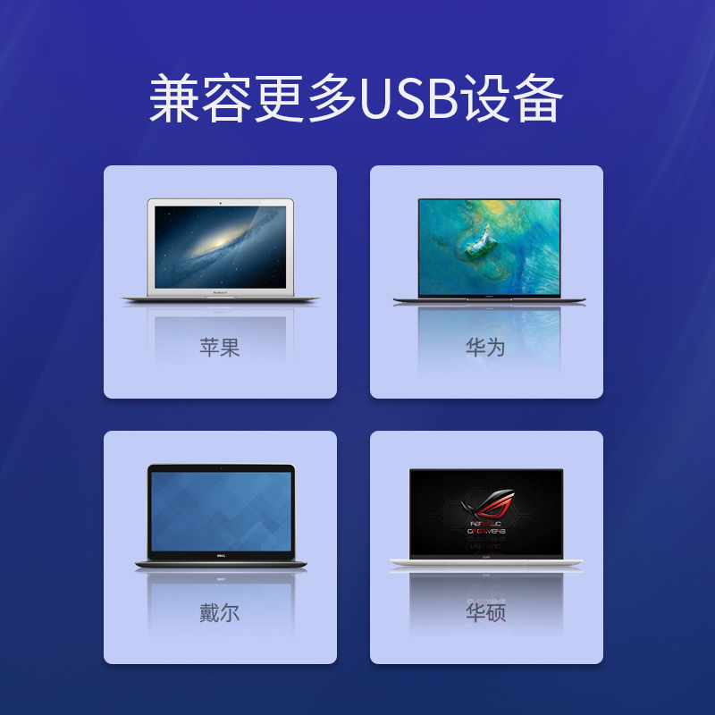 恒行6USB3.0外置网卡，2.5G高速网速