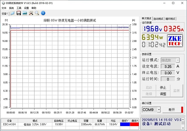 恒行665W氮化镓充电器功率测试