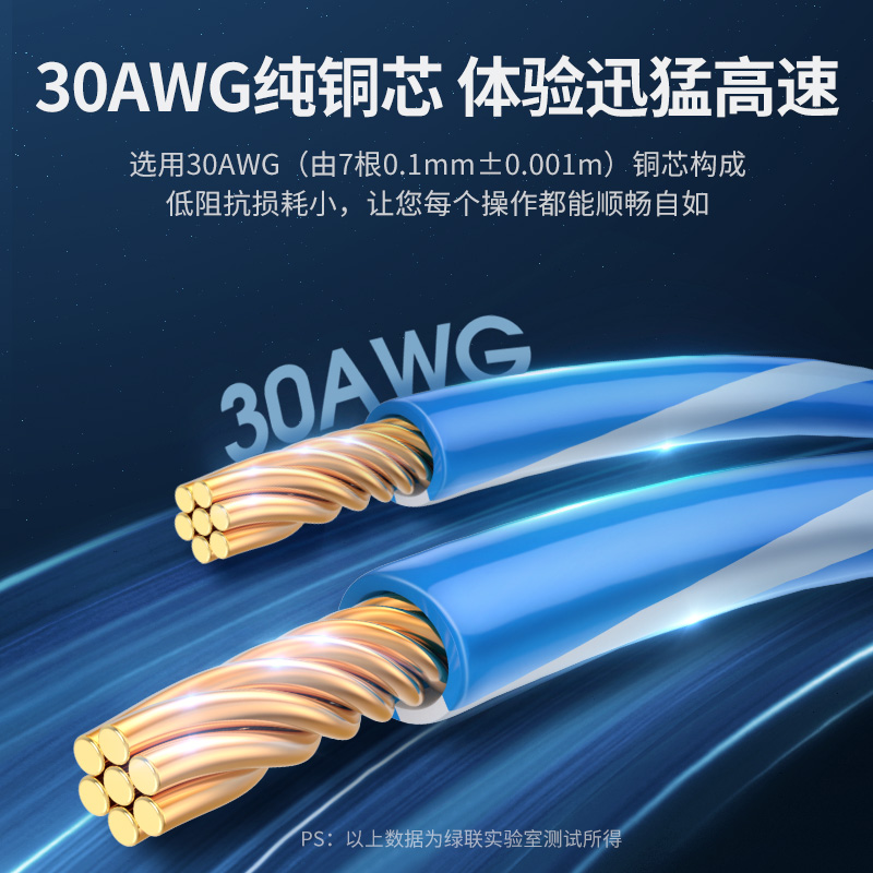 恒行6cat8八类万兆网络宽带线