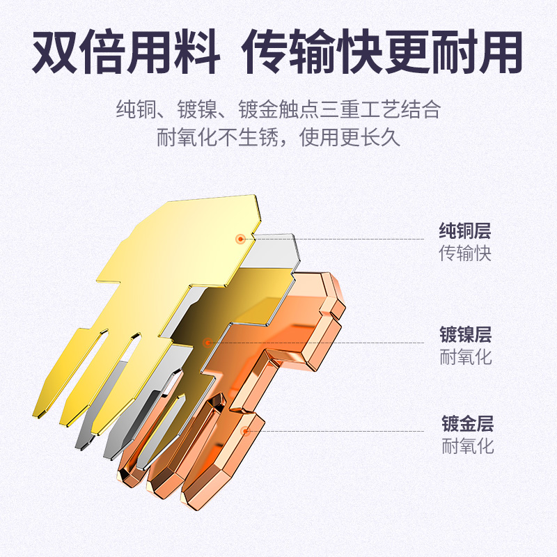 恒行6网线水晶头超五六类通用