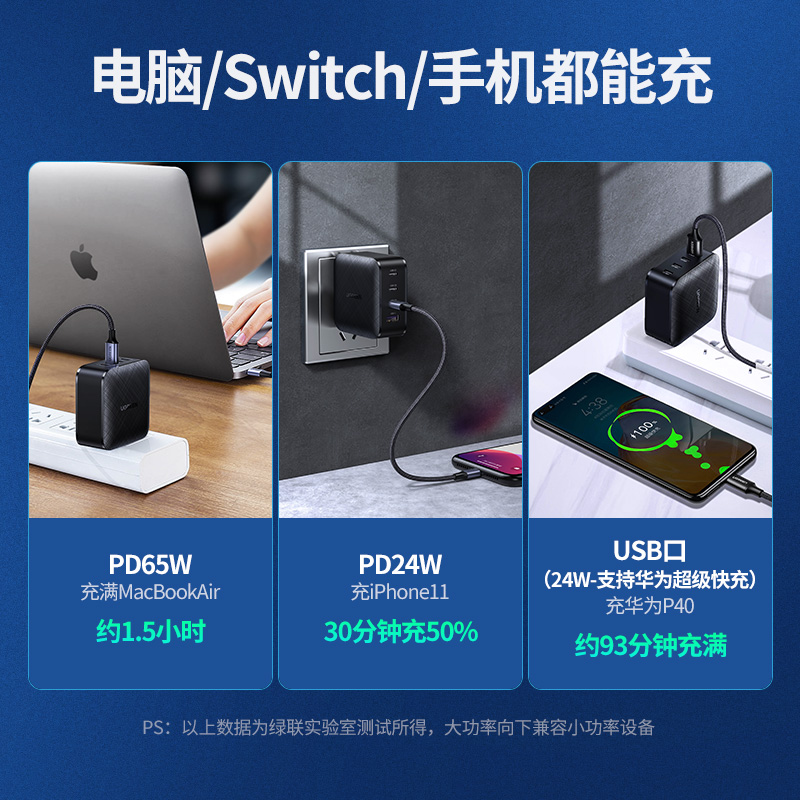 恒行6GaN氮化镓4口65W快充充电器