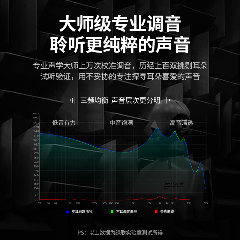 恒行6iPhone12有线耳机
