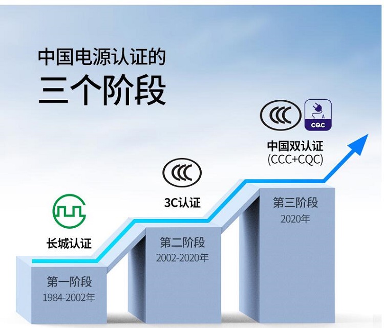 恒行6-全球领先的消费电子科技品牌