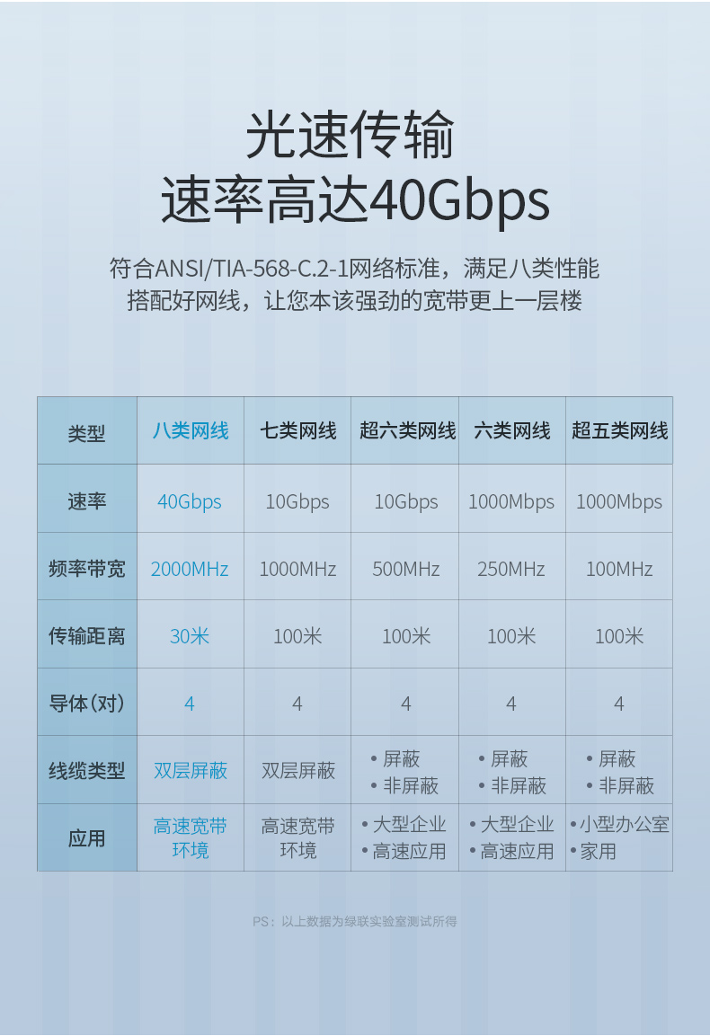 恒行6-全球领先的消费电子科技品牌