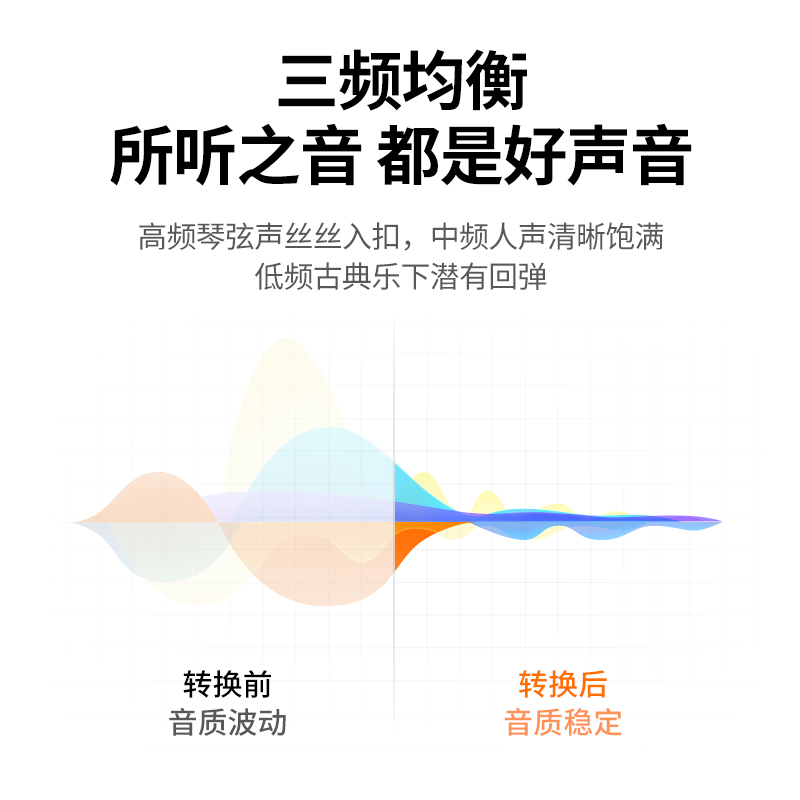恒行6aux音频线3.5mm公对公