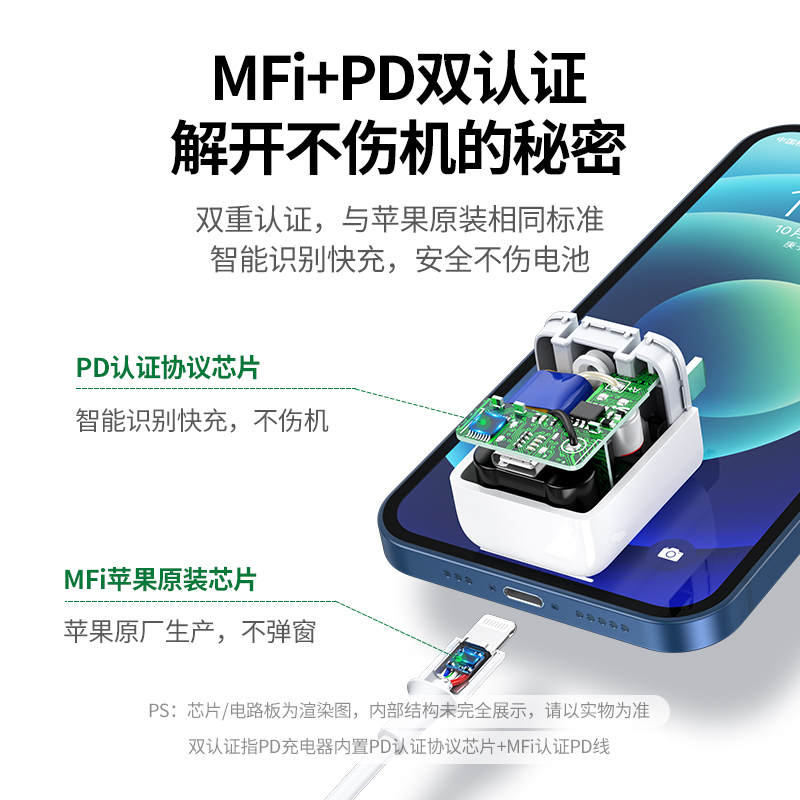 恒行6小金刚PD20W充电头