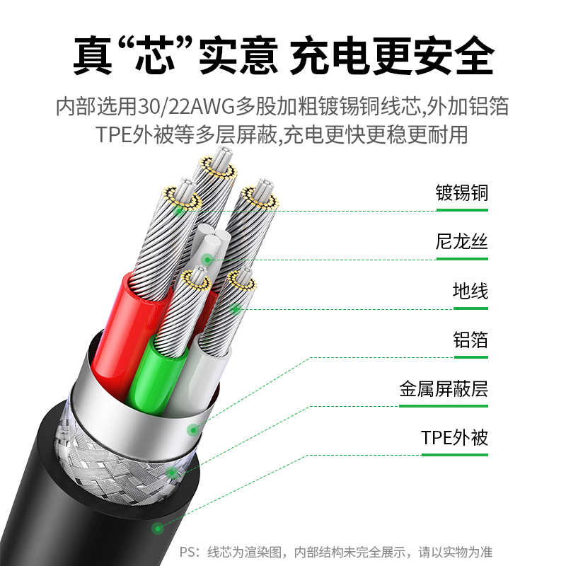 恒行6type-c 5A快充数据线