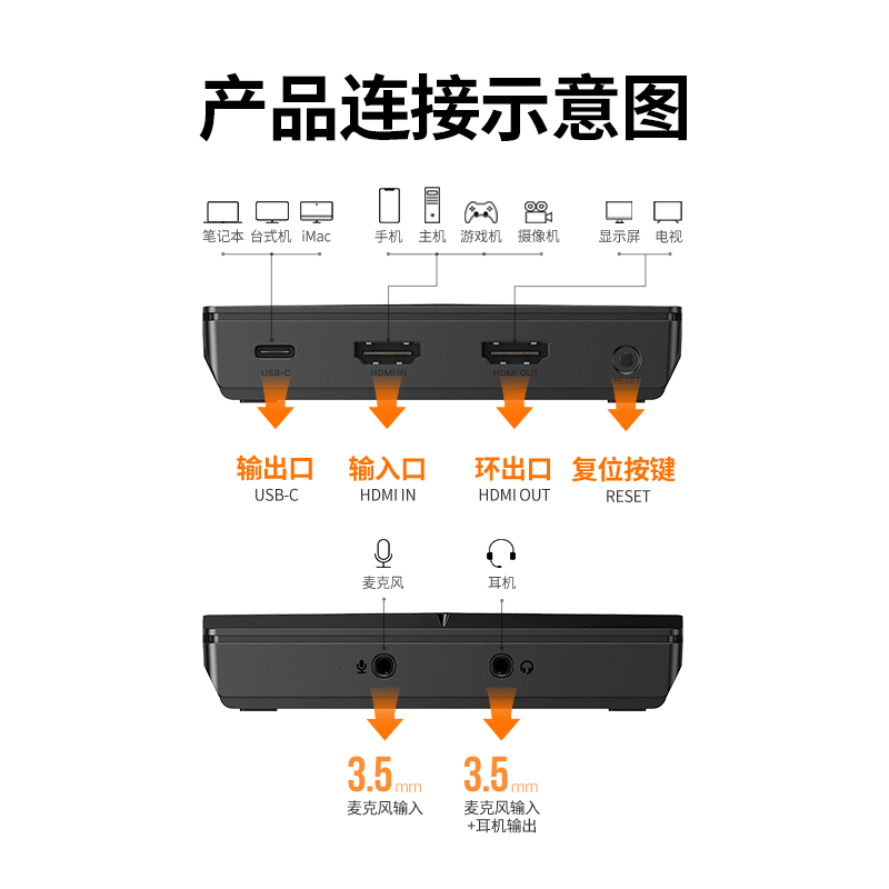 恒行6HDMI视频采集卡