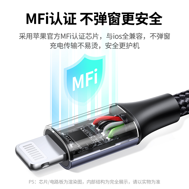 恒行6苹果千兆网线转换器
