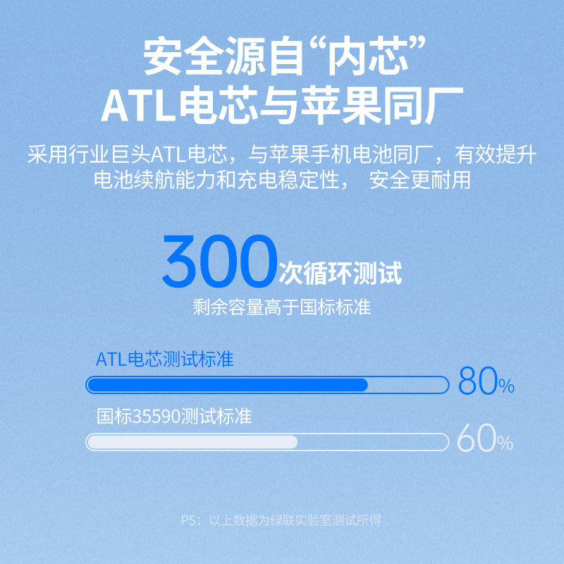恒行61万毫安数显移动电源