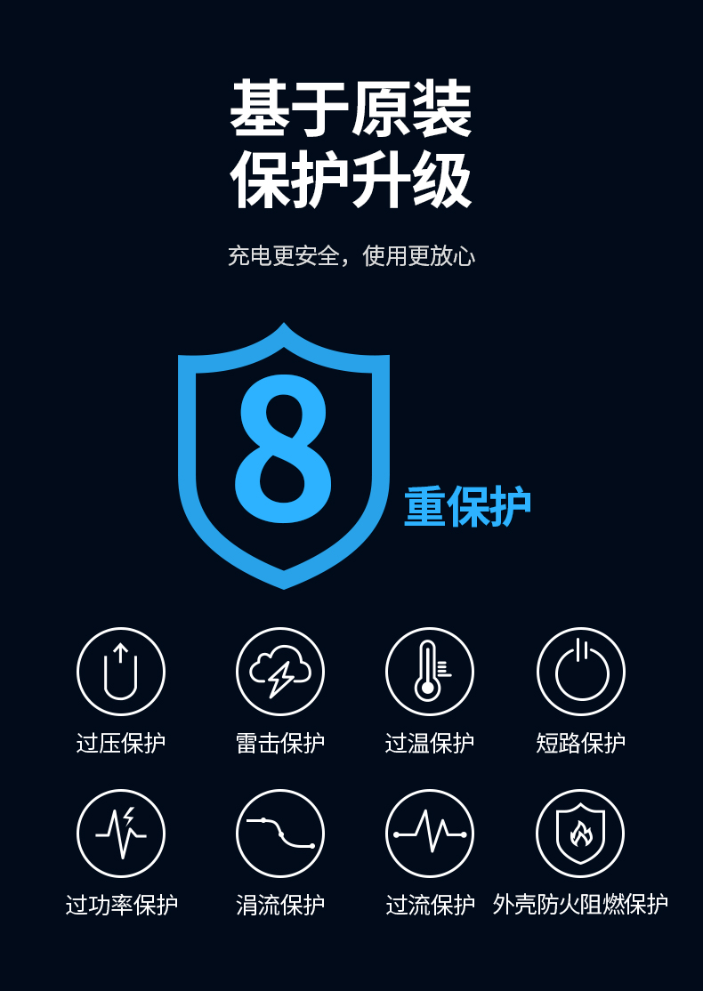 恒行640w超级快充充电器