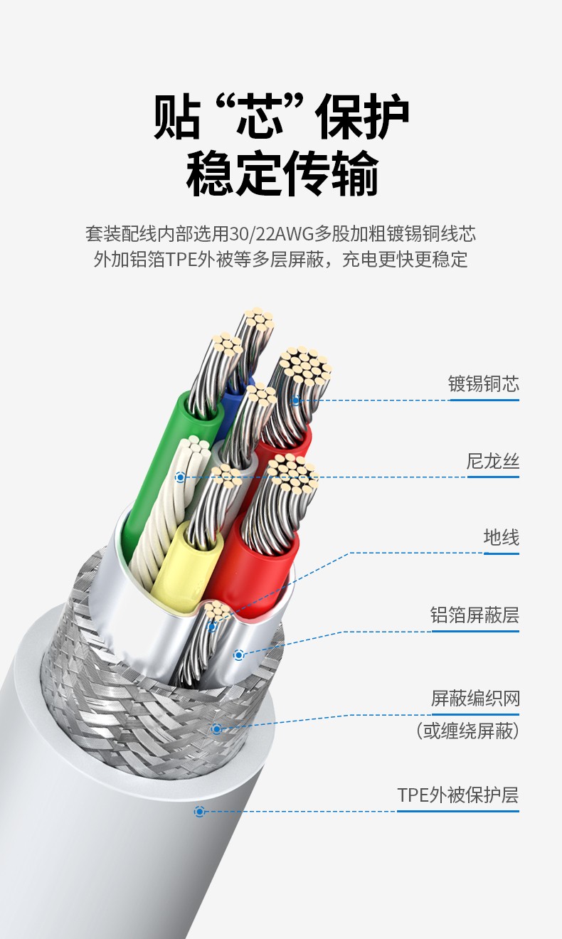 恒行640w超级快充充电器