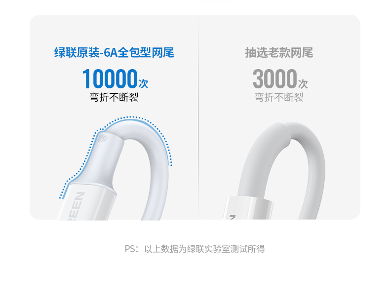 恒行640w超级快充充电器