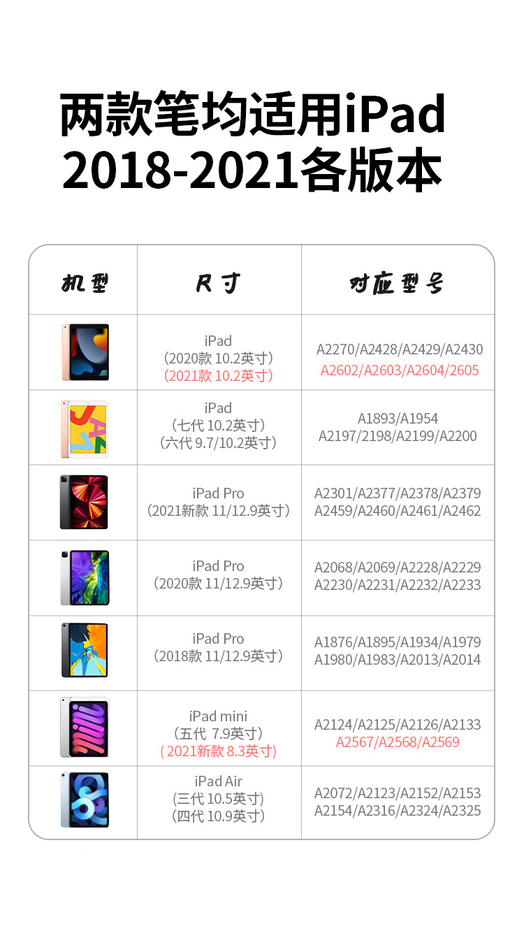 恒行6主动式电容笔适用于iPad Pencil