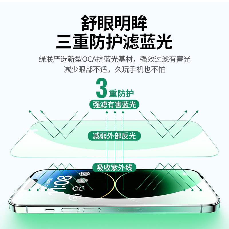 恒行6适用iPhone14绿光钢化膜