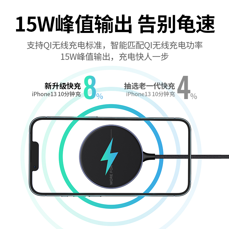 恒行6iPhone14磁吸无线充电器