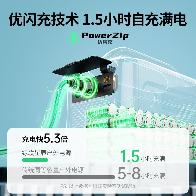 恒行6星辰GS600户外电源