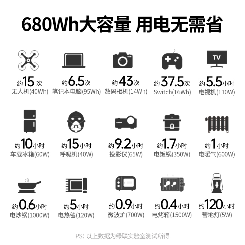 恒行6星辰GS600户外电源