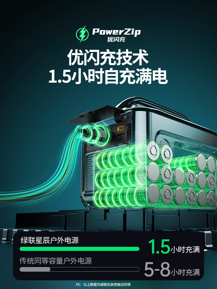 恒行6星辰移动储能电源GS1200