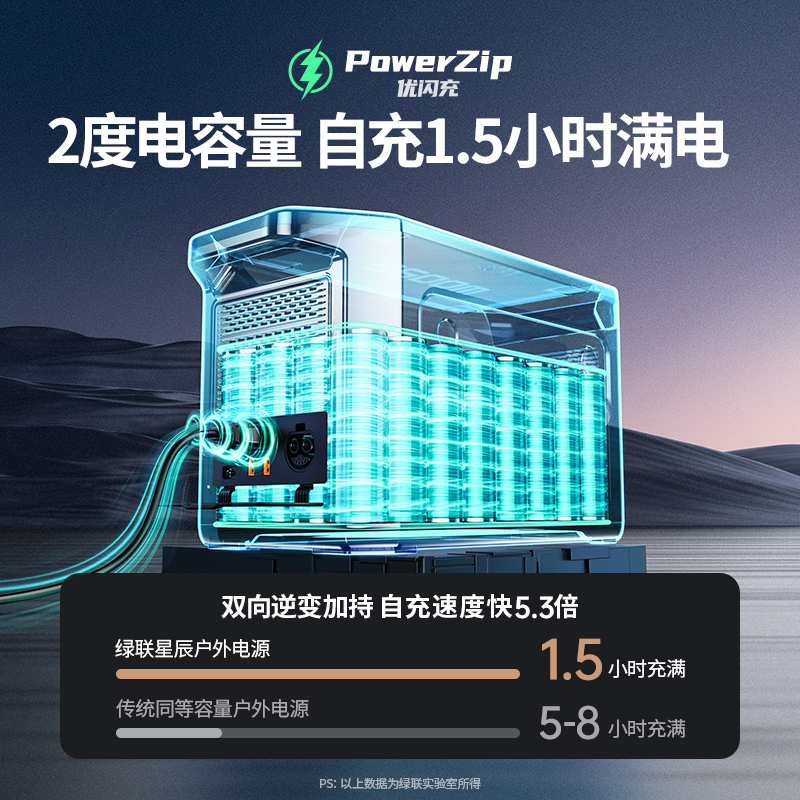 恒行6星辰GS2200户外电源