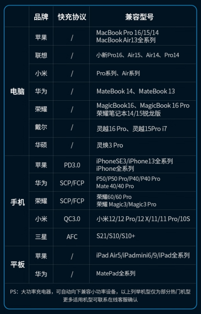 恒行6-全球领先的消费电子科技品牌