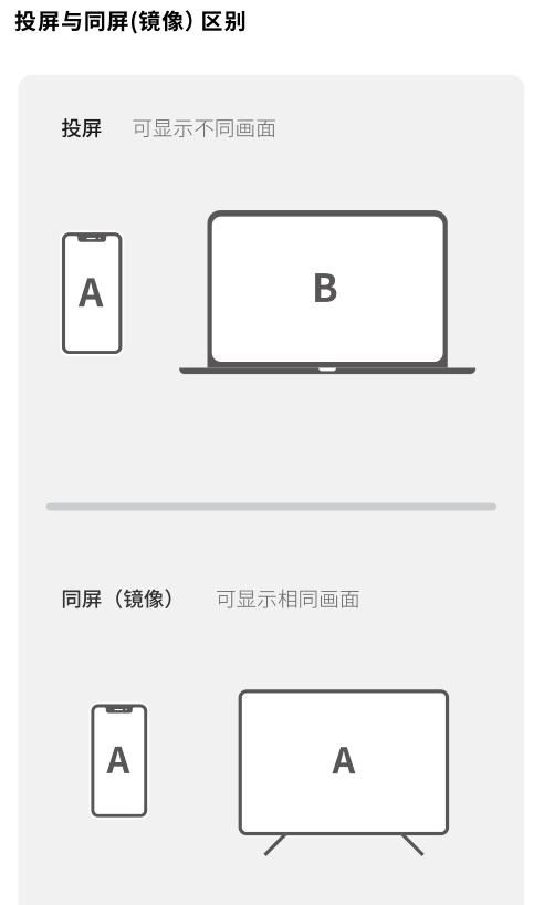恒行6-全球领先的消费电子科技品牌
