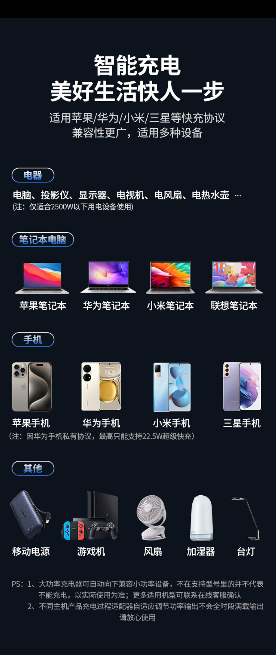 恒行6-S752 智充魔盒65W氮化镓快充插排