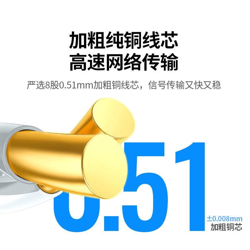 恒行6超五类千兆双屏蔽网络箱线