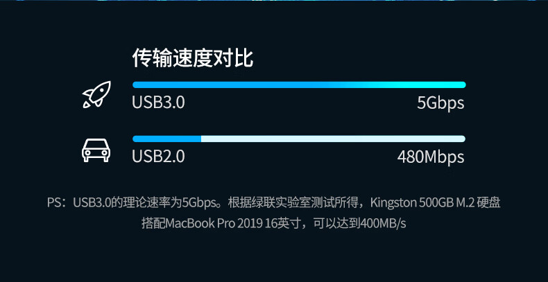 恒行6-全球领先的消费电子科技品牌 恒行6-全球领先的消费电子科技品牌