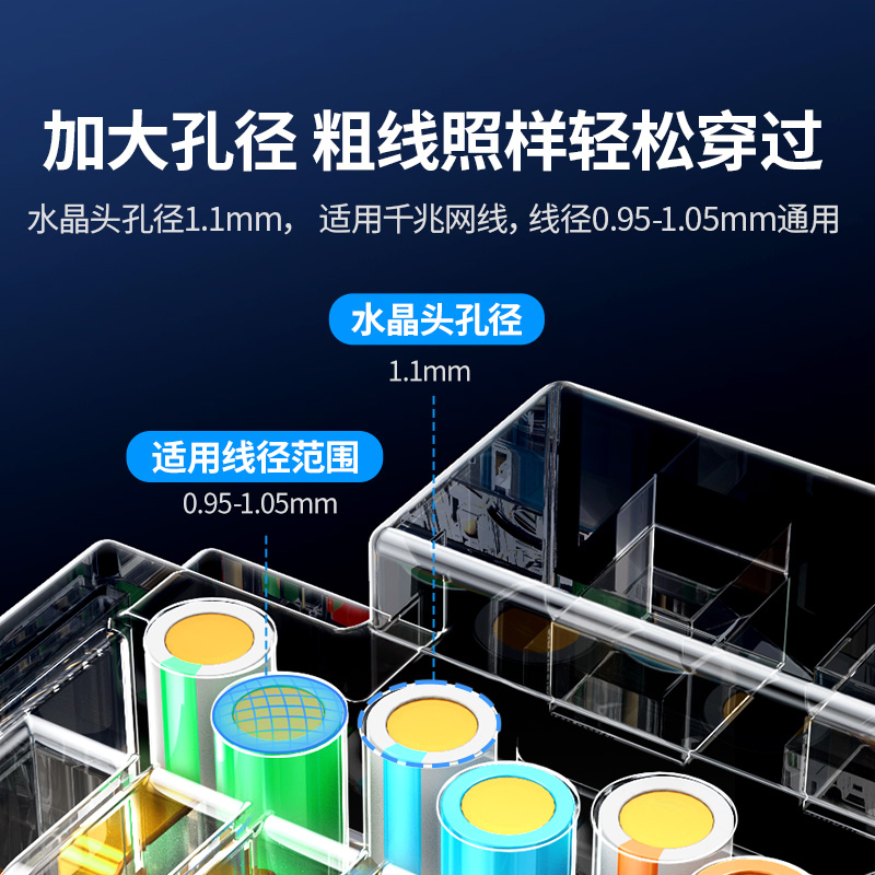 恒行6六类非屏蔽通孔式水晶头
