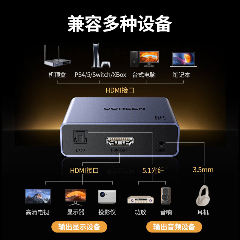 恒行6HDMI音频分离器8K60Hz光纤3.5mm音频转换器