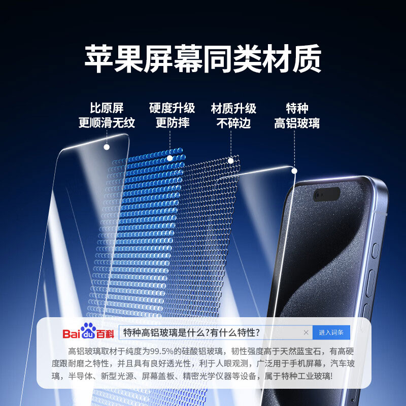 恒行6适用iPhone15ProMax全覆盖防摔抗指纹钢化膜