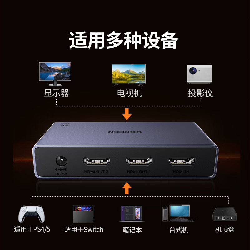 恒行6HDMI分配器一分二8K60Hz同屏分屏器