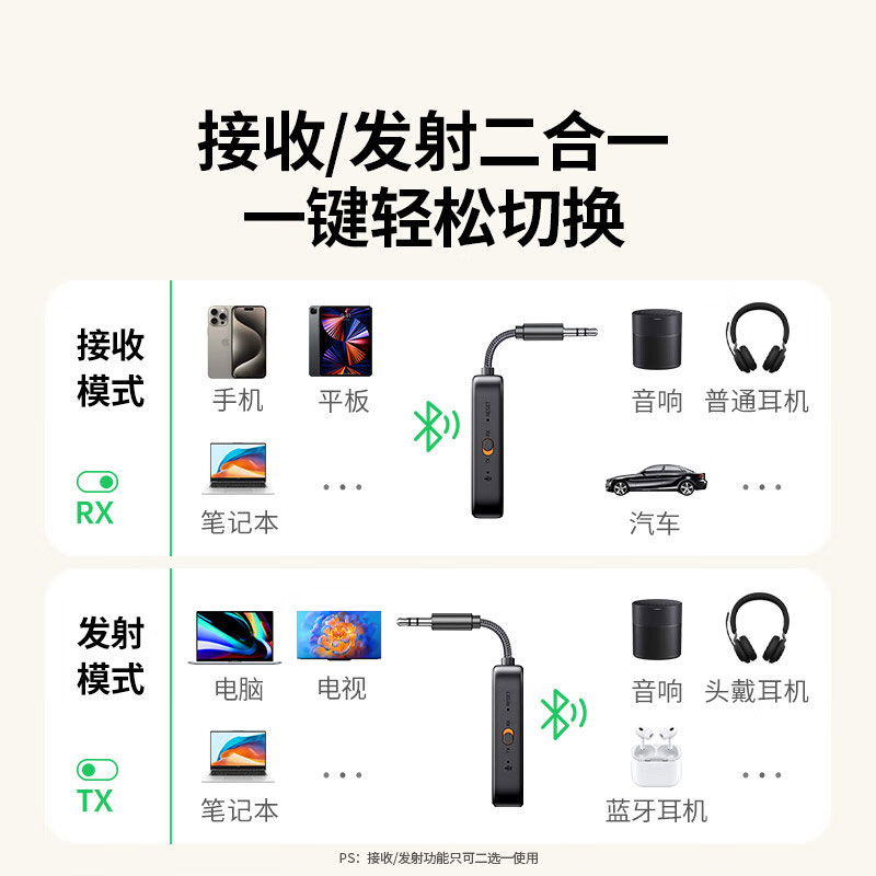 恒行6蓝牙5.2接收器发射器一拖二无线音频适配器