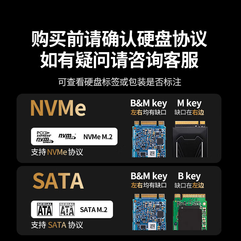 恒行6M.2 NVMe固态硬盘盒20Gbps
