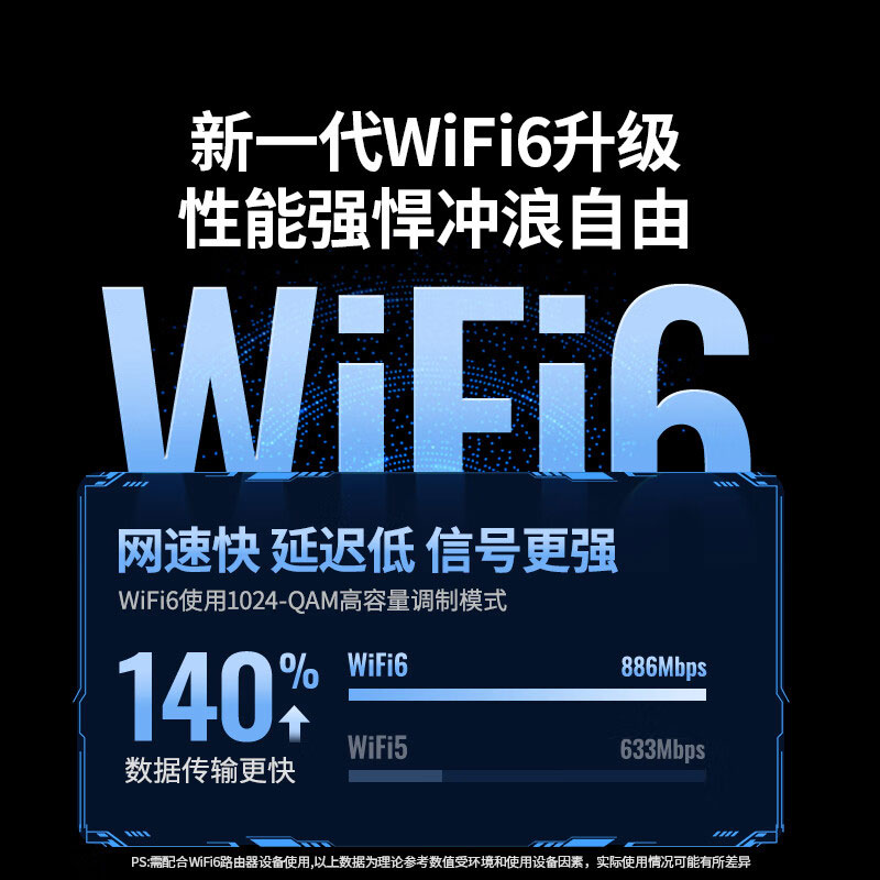 恒行6WiFi6免驱双频USB无线网卡