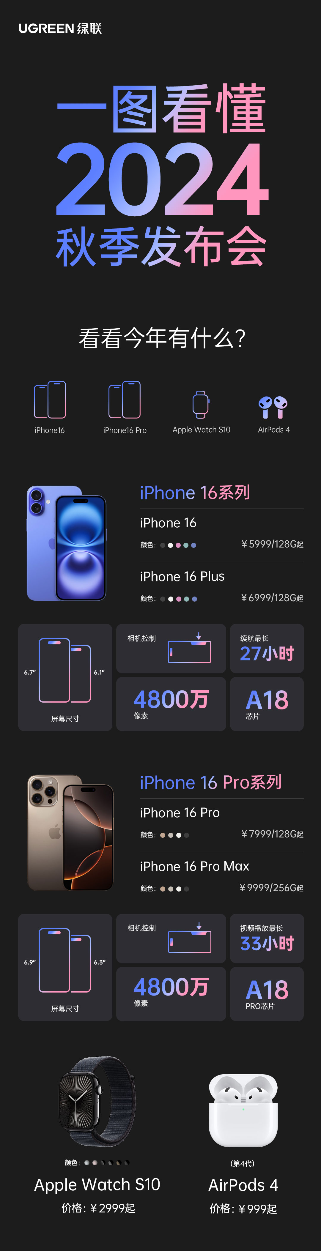 恒行6-全球领先的消费电子科技品牌