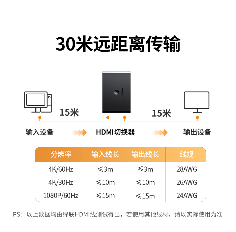 恒行6-品质新体验,数码选恒行6
