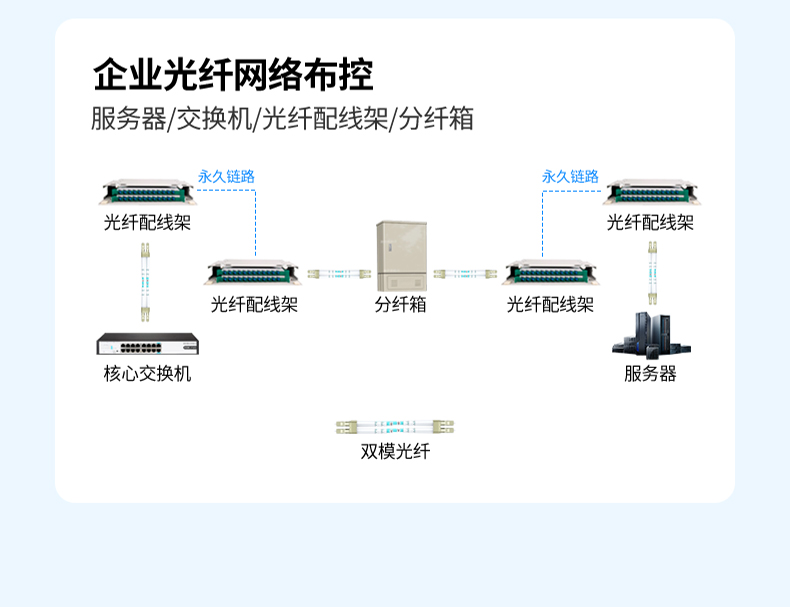 恒行6-全球领先的消费电子科技品牌