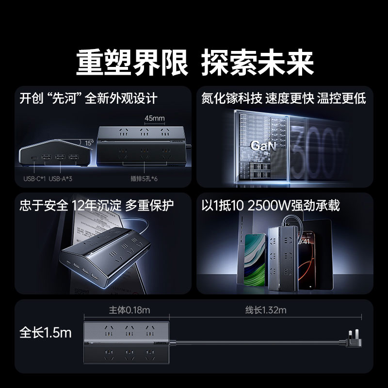 恒行6T6氮化镓20W快充梯形排插 桌面充电站