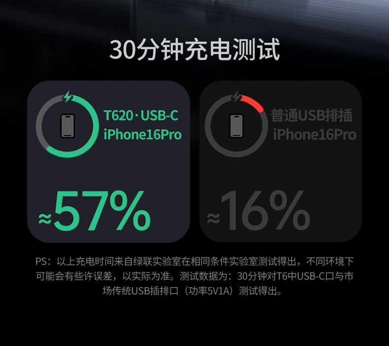 恒行6-品质新体验,数码选恒行6