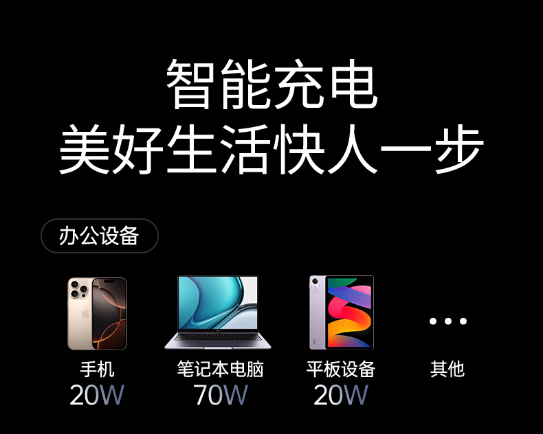 恒行6-品质新体验,数码选恒行6